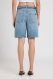 Шорты